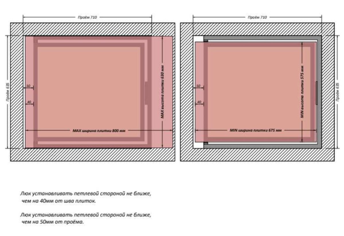 Люк одностворчатый Shagma 70х60 ревизионный под плитку ЛС700x600Г 7 Люк одностворчатый Shagma 70х60 ревизионный под плитку ЛС700x600Г — изображение 7